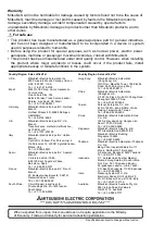 Предварительный просмотр 18 страницы Mitsubishi QD62-H01 User Manual