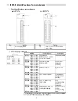 Предварительный просмотр 10 страницы Mitsubishi QD70P4 User Manual