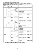 Предварительный просмотр 14 страницы Mitsubishi QD70P4 User Manual