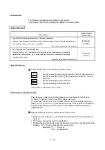 Предварительный просмотр 14 страницы Mitsubishi QD75M1 User Manual