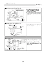 Предварительный просмотр 23 страницы Mitsubishi QD75M1 User Manual