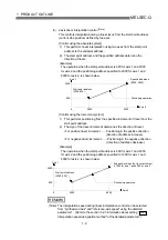 Предварительный просмотр 26 страницы Mitsubishi QD75M1 User Manual