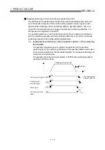 Предварительный просмотр 30 страницы Mitsubishi QD75M1 User Manual