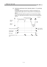 Предварительный просмотр 31 страницы Mitsubishi QD75M1 User Manual