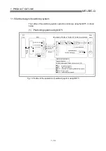 Предварительный просмотр 35 страницы Mitsubishi QD75M1 User Manual