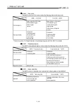 Предварительный просмотр 37 страницы Mitsubishi QD75M1 User Manual