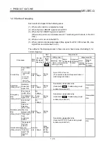 Предварительный просмотр 43 страницы Mitsubishi QD75M1 User Manual