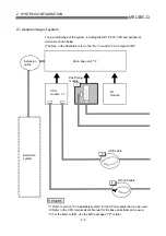 Предварительный просмотр 47 страницы Mitsubishi QD75M1 User Manual