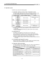 Предварительный просмотр 50 страницы Mitsubishi QD75M1 User Manual