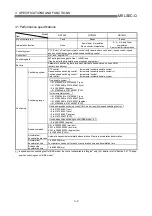 Предварительный просмотр 53 страницы Mitsubishi QD75M1 User Manual