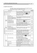 Предварительный просмотр 57 страницы Mitsubishi QD75M1 User Manual