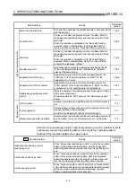 Предварительный просмотр 58 страницы Mitsubishi QD75M1 User Manual