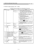 Предварительный просмотр 66 страницы Mitsubishi QD75M1 User Manual