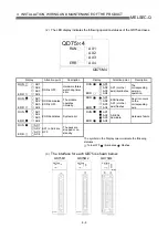 Предварительный просмотр 75 страницы Mitsubishi QD75M1 User Manual