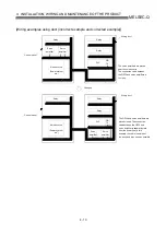 Предварительный просмотр 84 страницы Mitsubishi QD75M1 User Manual