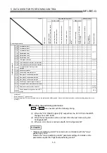 Предварительный просмотр 92 страницы Mitsubishi QD75M1 User Manual