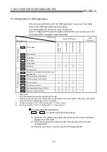 Предварительный просмотр 93 страницы Mitsubishi QD75M1 User Manual