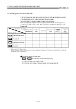 Предварительный просмотр 99 страницы Mitsubishi QD75M1 User Manual