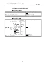 Предварительный просмотр 102 страницы Mitsubishi QD75M1 User Manual