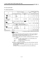 Предварительный просмотр 109 страницы Mitsubishi QD75M1 User Manual