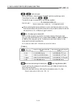 Предварительный просмотр 110 страницы Mitsubishi QD75M1 User Manual