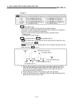 Предварительный просмотр 114 страницы Mitsubishi QD75M1 User Manual