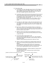 Предварительный просмотр 133 страницы Mitsubishi QD75M1 User Manual