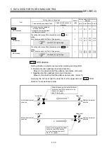 Предварительный просмотр 137 страницы Mitsubishi QD75M1 User Manual