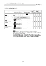 Предварительный просмотр 141 страницы Mitsubishi QD75M1 User Manual