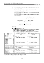 Предварительный просмотр 174 страницы Mitsubishi QD75M1 User Manual