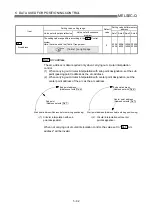 Предварительный просмотр 179 страницы Mitsubishi QD75M1 User Manual