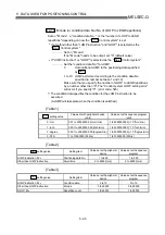 Предварительный просмотр 182 страницы Mitsubishi QD75M1 User Manual