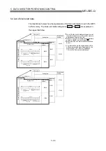 Предварительный просмотр 185 страницы Mitsubishi QD75M1 User Manual