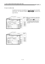 Предварительный просмотр 191 страницы Mitsubishi QD75M1 User Manual