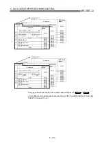 Предварительный просмотр 192 страницы Mitsubishi QD75M1 User Manual