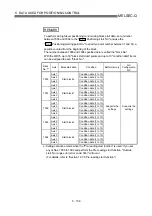 Предварительный просмотр 193 страницы Mitsubishi QD75M1 User Manual