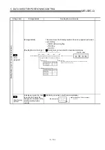 Предварительный просмотр 201 страницы Mitsubishi QD75M1 User Manual