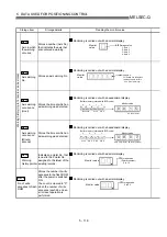 Предварительный просмотр 205 страницы Mitsubishi QD75M1 User Manual