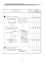 Предварительный просмотр 208 страницы Mitsubishi QD75M1 User Manual