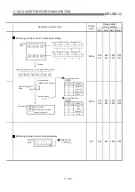 Предварительный просмотр 216 страницы Mitsubishi QD75M1 User Manual