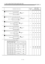 Предварительный просмотр 220 страницы Mitsubishi QD75M1 User Manual