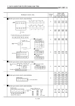 Предварительный просмотр 222 страницы Mitsubishi QD75M1 User Manual