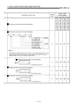 Предварительный просмотр 224 страницы Mitsubishi QD75M1 User Manual