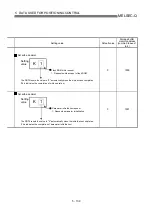 Предварительный просмотр 226 страницы Mitsubishi QD75M1 User Manual