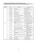 Предварительный просмотр 263 страницы Mitsubishi QD75M1 User Manual