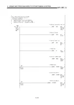 Предварительный просмотр 271 страницы Mitsubishi QD75M1 User Manual