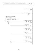 Предварительный просмотр 272 страницы Mitsubishi QD75M1 User Manual