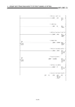 Предварительный просмотр 275 страницы Mitsubishi QD75M1 User Manual