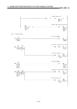 Предварительный просмотр 293 страницы Mitsubishi QD75M1 User Manual