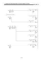 Предварительный просмотр 295 страницы Mitsubishi QD75M1 User Manual